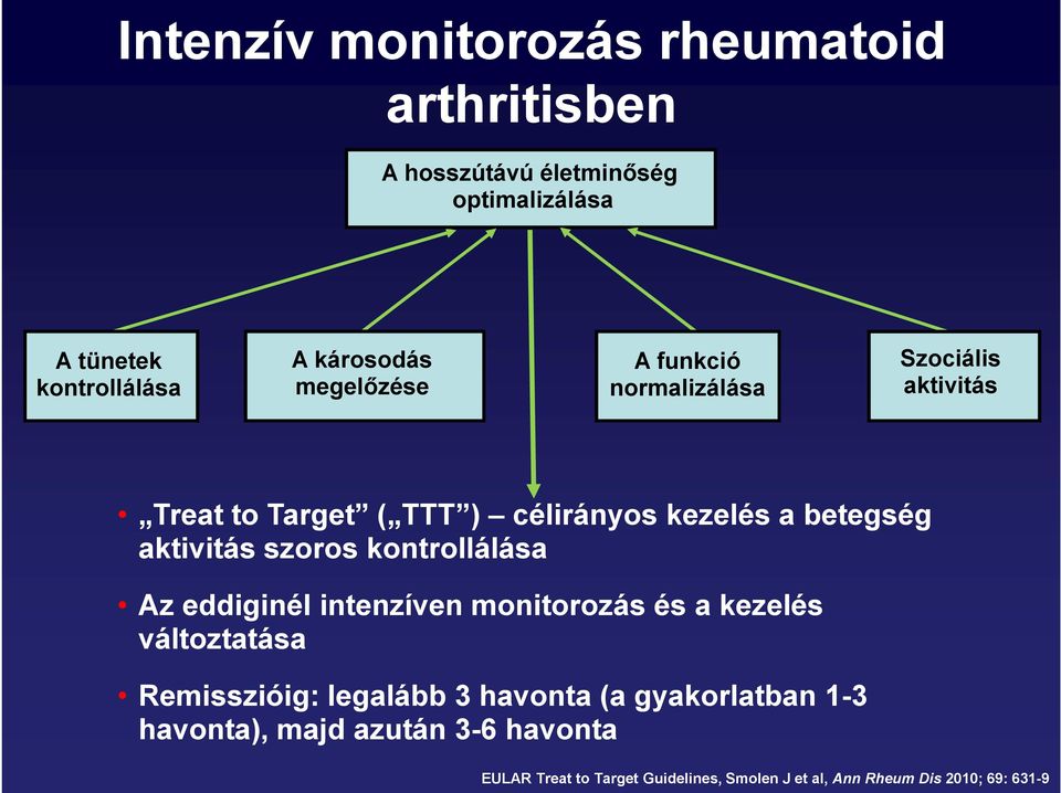 szoros kontrollálása Az eddiginél intenzíven monitorozás és a kezelés változtatása Remisszióig: legalább 3 havonta (a