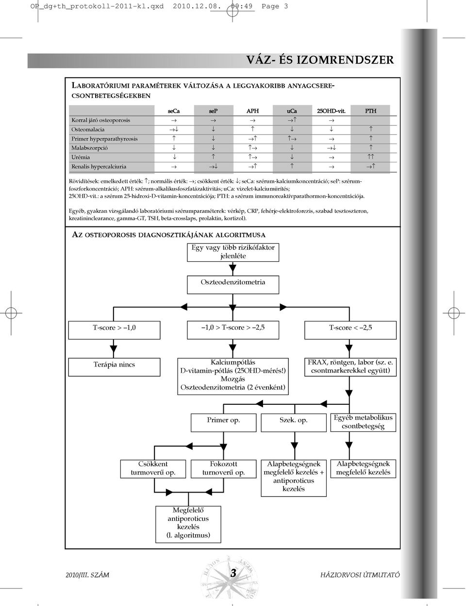 szérum-kalciumkoncentráció; sep: szérumfoszforkoncentráció; APH: szérum-alkalikusfoszfatázaktivitás; uca: vizelet-kalciumürítés; 25OHD-vit.