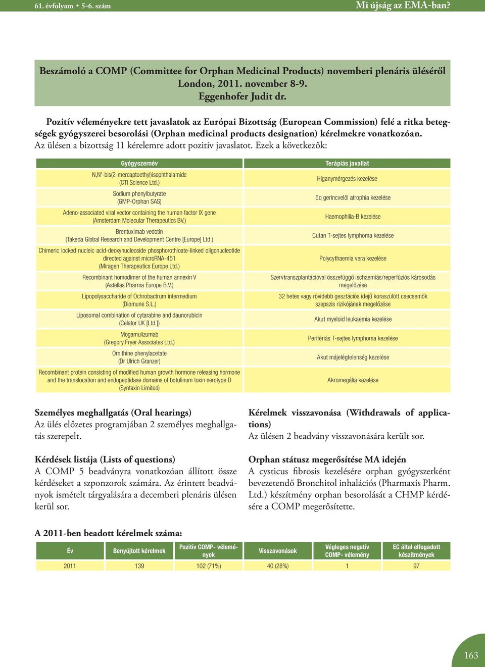 Az ülésen a bizottság 11 kérelemre adott pozitív javaslatot. Ezek a következők: Gyógyszernév N,N'-bis(2-mercaptoethyl)isophthalamide (CTI Science Ltd.