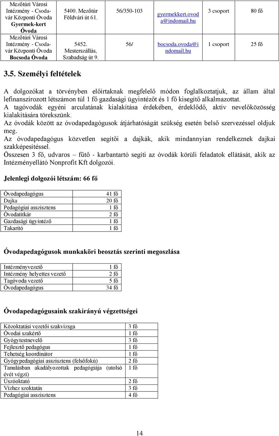 /350-103 gyermekkert.ovod a@indomail.hu 56/ bocsoda.ovoda@i ndomail.hu 3 csoport 80 fő 1 csoport 25 fő 3.5. Személyi feltételek A dolgozókat a törvényben előírtaknak megfelelő módon foglalkoztatjuk, az állam által lefinanszírozott létszámon túl 1 fő gazdasági ügyintézőt és 1 fő kisegítő alkalmazottat.