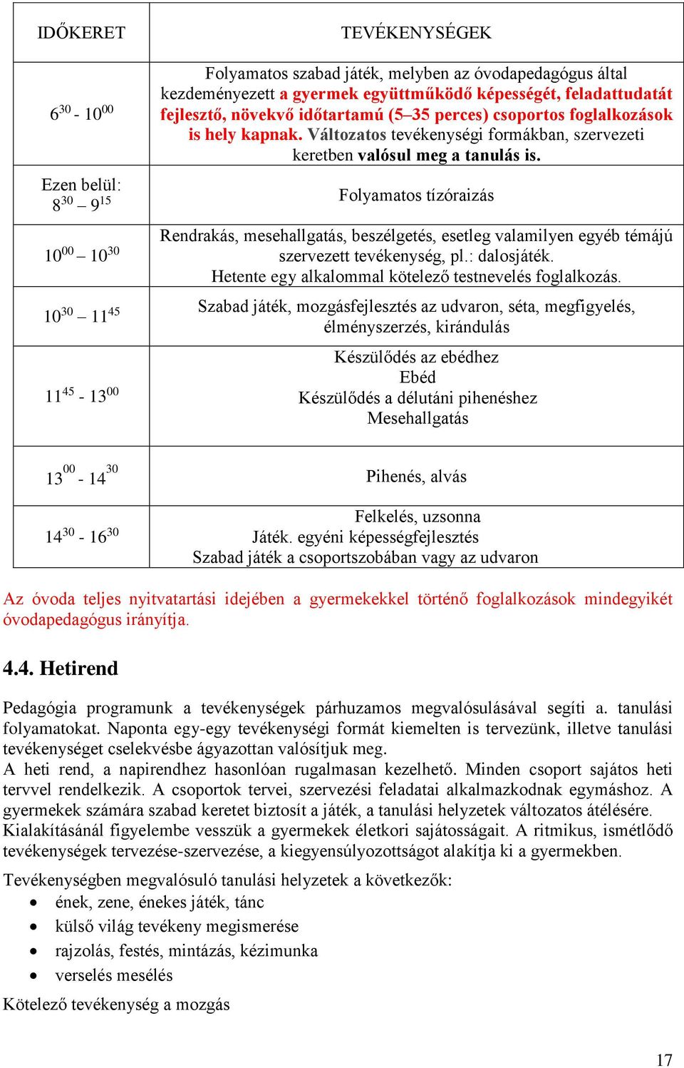 Folyamatos tízóraizás Rendrakás, mesehallgatás, beszélgetés, esetleg valamilyen egyéb témájú szervezett tevékenység, pl.: dalosjáték. Hetente egy alkalommal kötelező testnevelés foglalkozás.