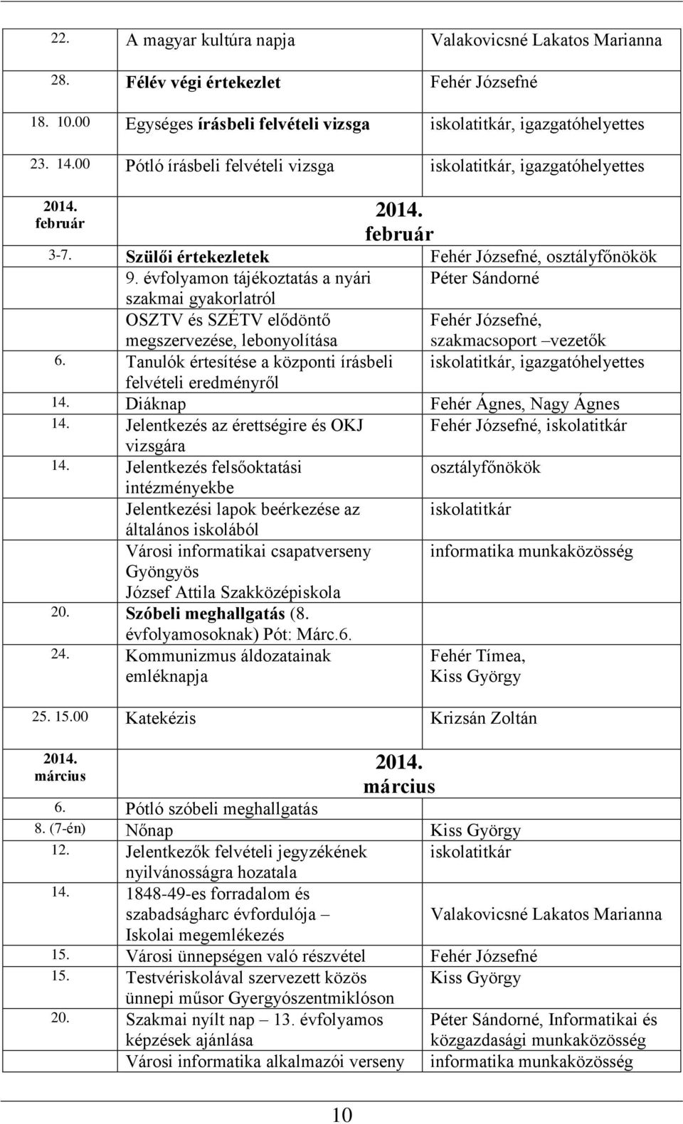 évfolyamon tájékoztatás a nyári Péter Sándorné szakmai gyakorlatról OSZTV és SZÉTV elődöntő megszervezése, lebonyolítása Fehér Józsefné, szakmacsoport vezetők 6.