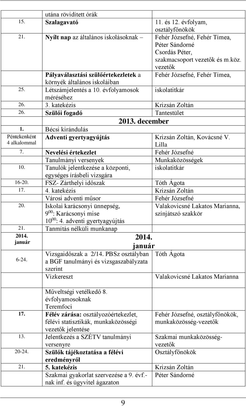 katekézis Krizsán Zoltán 26. Szülői fogadó Tantestület 2013. december 1. Bécsi kirándulás Adventi gyertyagyújtás Krizsán Zoltán, Kovácsné V. Lilla 7.