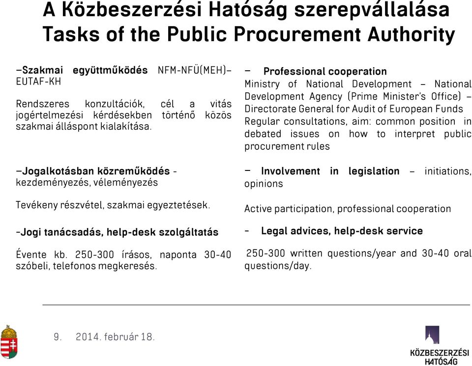 250-300 írásos, naponta 30-40 szóbeli, telefonos megkeresés.