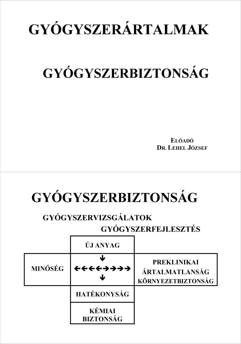 GYÓGYSZERFEJLESZTÉS ÚJ ANYAG MINİSÉG HATÉKONYSÁG