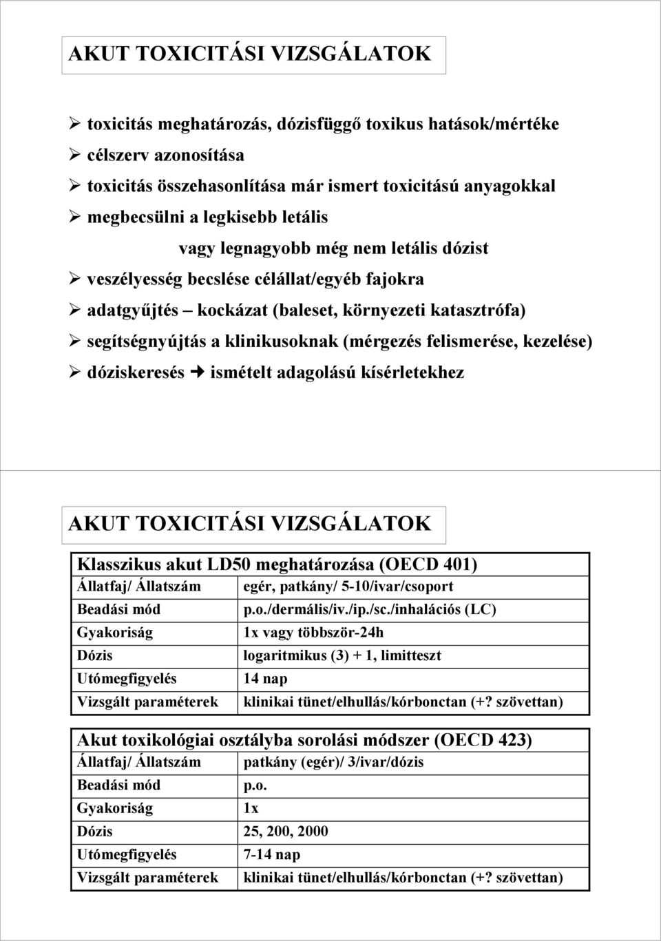 kezelése) dóziskeresés ismételt adagolású kísérletekhez AKUT TOXICITÁSI VIZSGÁLATOK Klasszikus akut LD50 meghatározása (OECD 401) Állatfaj/ Állatszám egér, patkány/ 5-10/ivar/csoport Beadási mód p.o./dermális/iv.