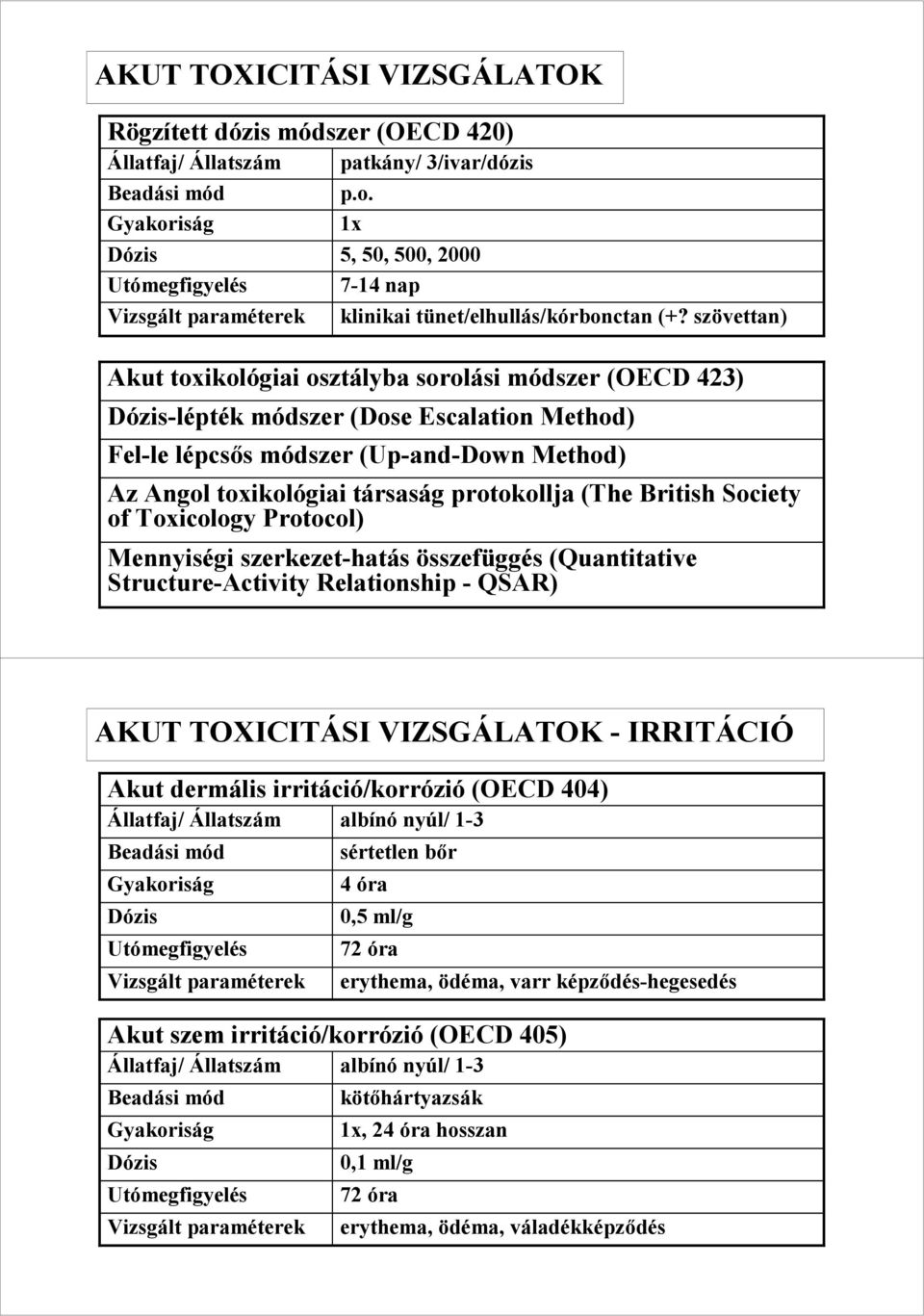 szövettan) Akut toxikológiai osztályba sorolási módszer (OECD 423) Dózis-lépték módszer (Dose Escalation Method) Fel-le lépcsıs módszer (Up-and-Down Method) Az Angol toxikológiai társaság protokollja