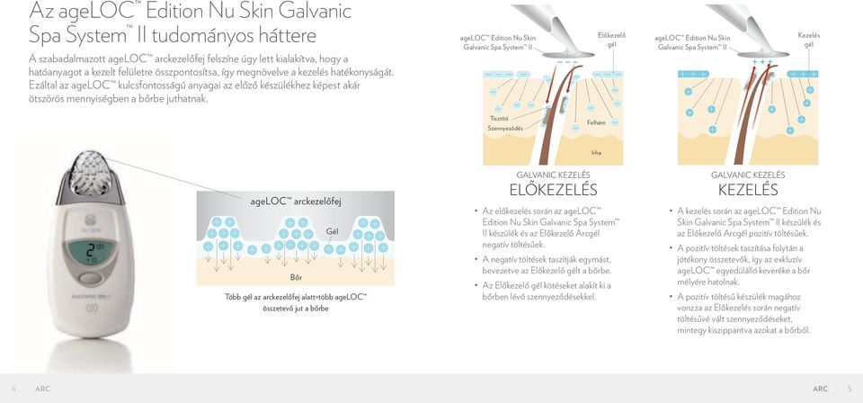 ageloc Edition Nu Skin Galvanic Spa System II Előkezelő gél ageloc Edition Nu Skin Galvanic Spa System II Kezelés gél Tisztító Szennyeződés Felhám Irha galvanic illustrati#4876ae.