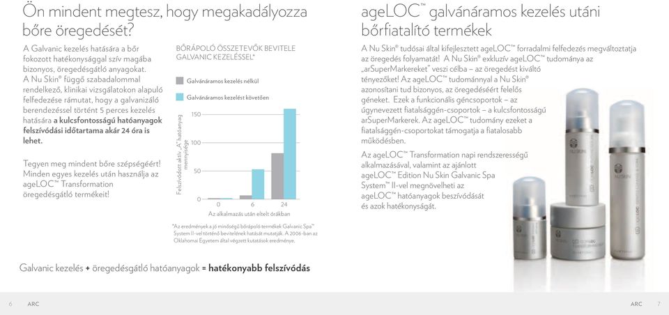 felszívódási időtartama akár 24 óra is lehet. Tegyen meg mindent bőre szépségéért! Minden egyes kezelés után használja az ageloc Transformation öregedésgátló termékeit!