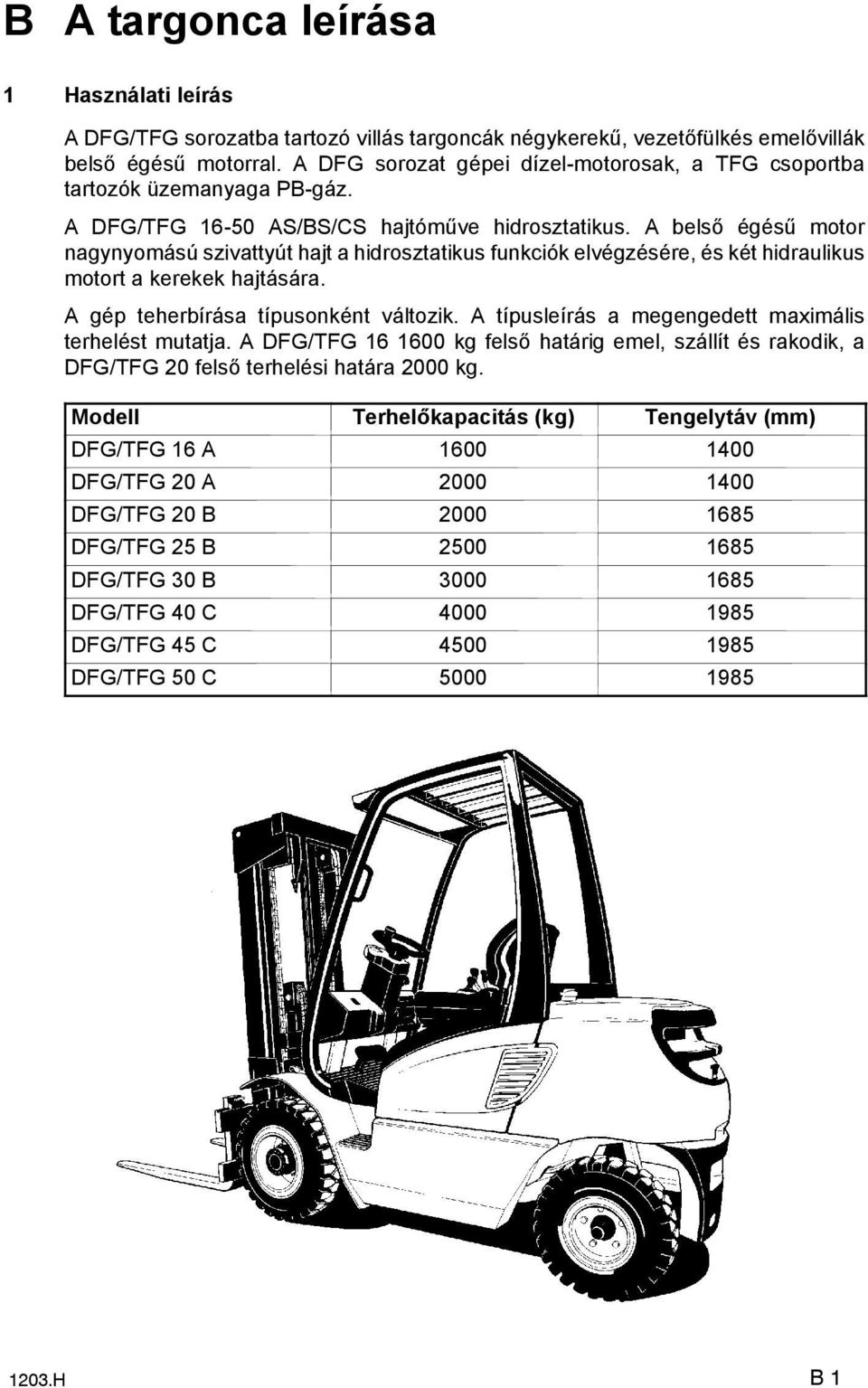 A belső égésű motor nagynyomású szivattyút hajt a hidrosztatikus funkciók elvégzésére, és két hidraulikus motort a kerekek hajtására. A gép teherbírása típusonként változik.