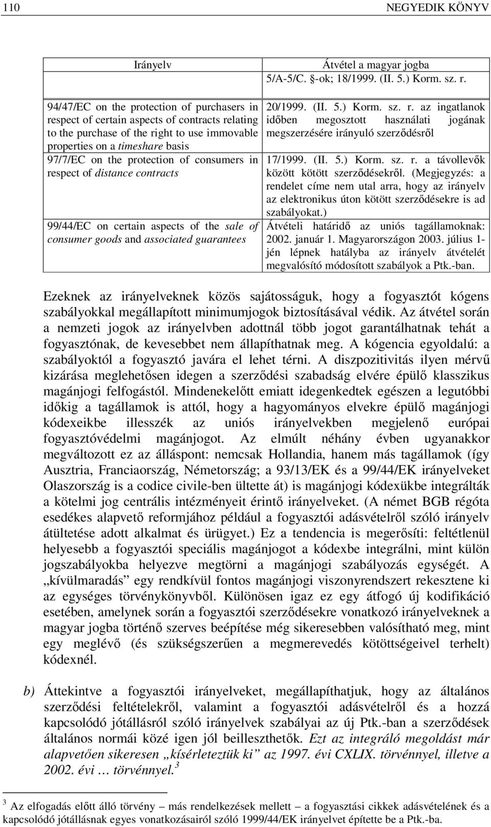 consumers in respect of distance contracts 99/44/EC on certain aspects of the sale of consumer goods and associated guarantees 20/1999. (II. 5.) Korm. sz. r. az ingatlanok időben megosztott használati jogának megszerzésére irányuló szerződésről 17/1999.