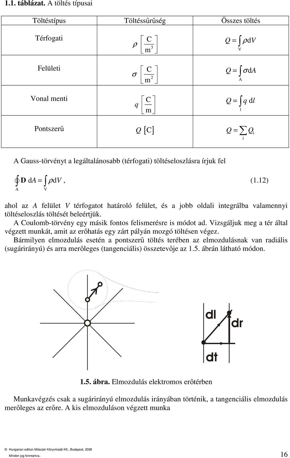 legáltalánosabb (térfogati) töltéseloszlásra írjuk fel D da = ρdv, (1.1) A V ahol az A felület V térfogatot határoló felület, és a jobb oldali integrálba valamennyi töltéseloszlás töltését beleértjük.