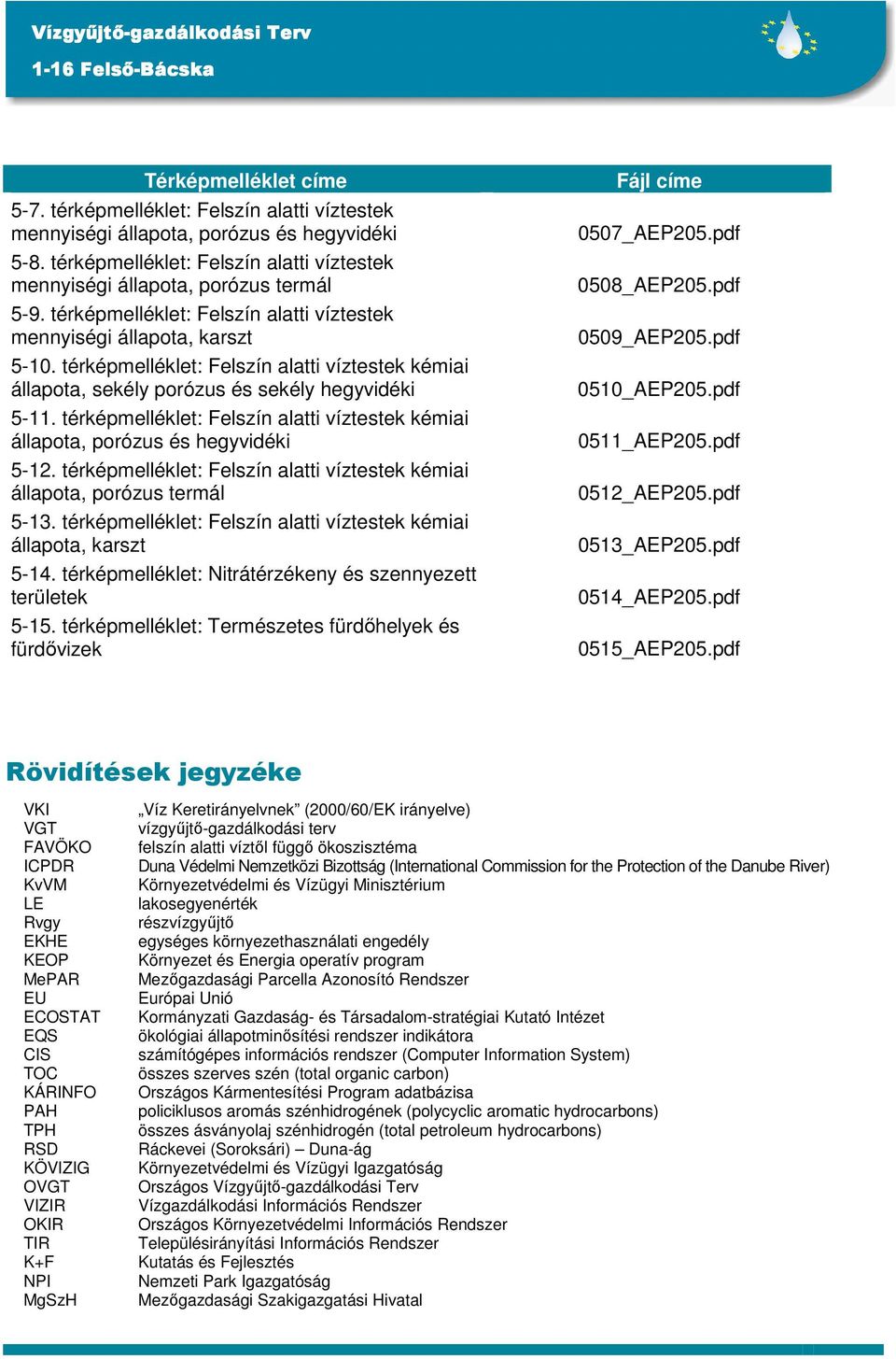 térképmelléklet: Felszín alatti víztestek kémiai állapota, sekély porózus és sekély hegyvidéki 5-11. térképmelléklet: Felszín alatti víztestek kémiai állapota, porózus és hegyvidéki 5-12.