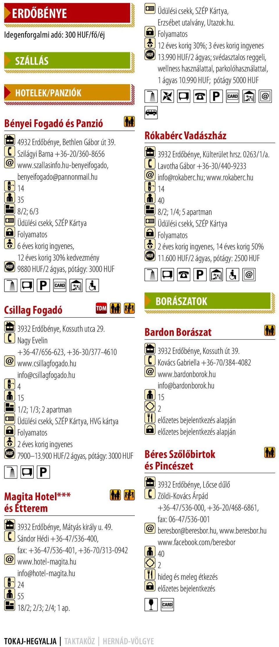 hu 14 35 8/2; 6/3 Üdülési csekk, SZÉP Kártya 6 éves korig ingyenes, 12 éves korig 30% kedvezmény 9880 HUF/2 ágyas, pótágy: 3000 HUF Üdülési csekk, SZÉP Kártya, Erzsébet utalvány, Utazok.hu. 12 éves korig 30%; 3 éves korig ingyenes 13.