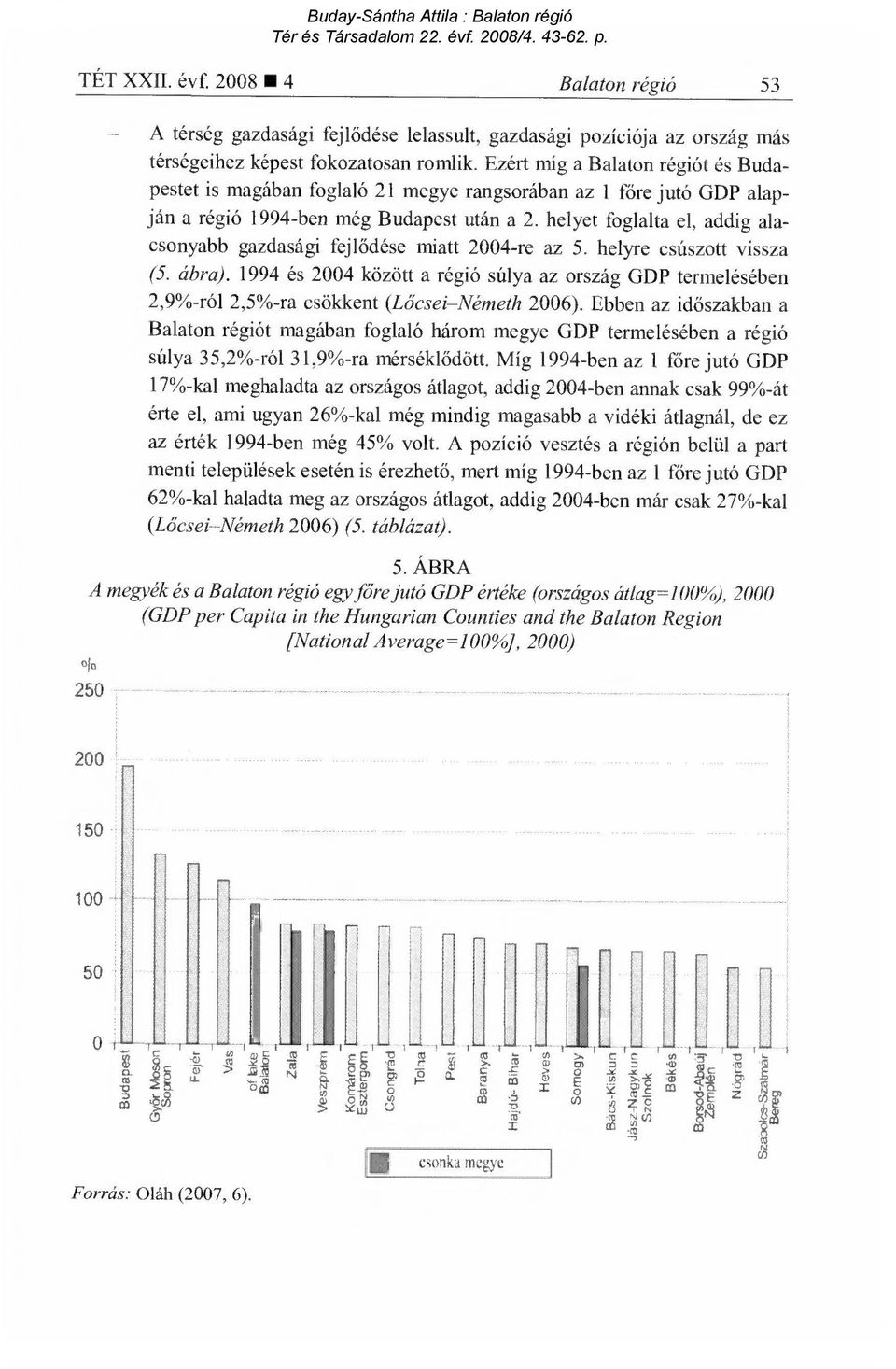 helyet foglalta el, addig alacsonyabb gazdasági fejl ődése miatt 2004-re az 5. helyre csúszott vissza (5. ábra).