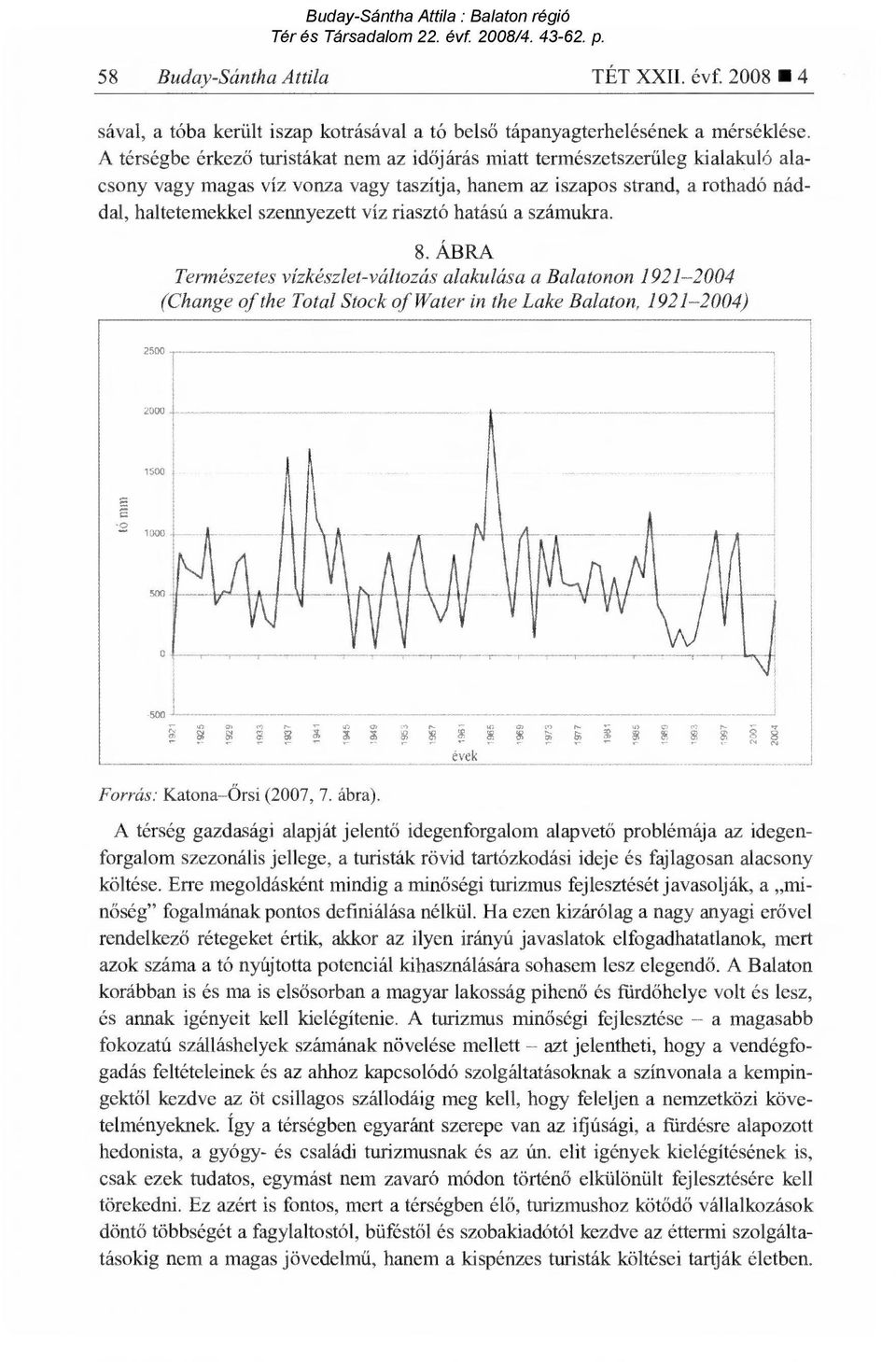 riasztó hatású a számukra. 8. ÁBRA Természetes vízkészlet-változás alakulása a Balatonon 1921-2004 (Change of the Total Stock of Water in the Lake Balaton, 1921-2004) Forrás: Katona Őrsi (2007, 7.