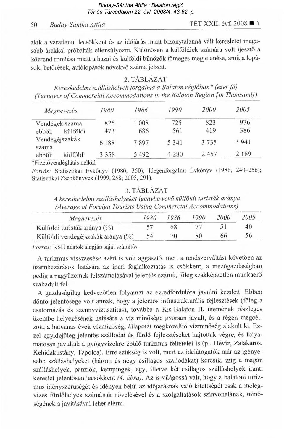 TÁBLÁZAT Kereskedelmi szálláshelyek forgalma a Balaton régióban * (ezer fő) (Turnover of Commercial Accommodations in the Balaton Region fin ThousandJ) Megnevezés 1980 1986 1990 2000 2005 Vendégek