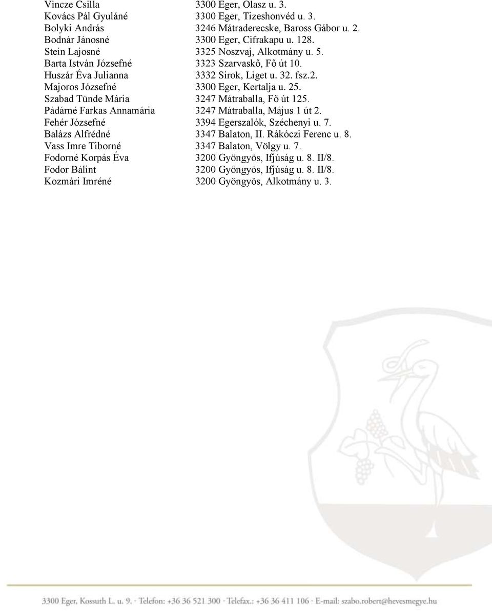 Huszár Éva Julianna 3332 Sirok, Liget u. 32. fsz.2. Majoros Józsefné 3300 Eger, Kertalja u. 25. Szabad Tünde Mária 3247 Mátraballa, Fő út 125.