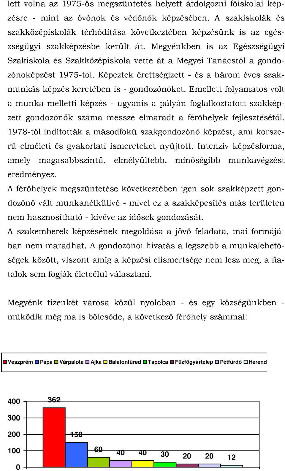 Megyénkben is az Egészségügyi Szakiskola és Szakközépiskola vette át a Megyei Tanácstól a gondozónőképzést 1975-től.