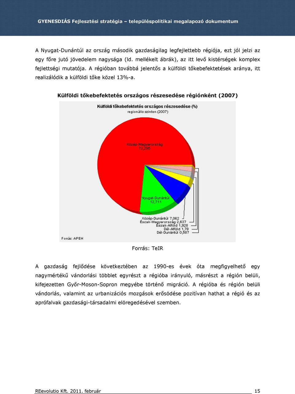 Külföldi tőkebefektetés országos részesedése régiónként (2007) Forrás: TeIR A gazdaság fejlődése következtében az 1990-es évek óta megfigyelhető egy nagymértékű vándorlási többlet egyrészt a régióba