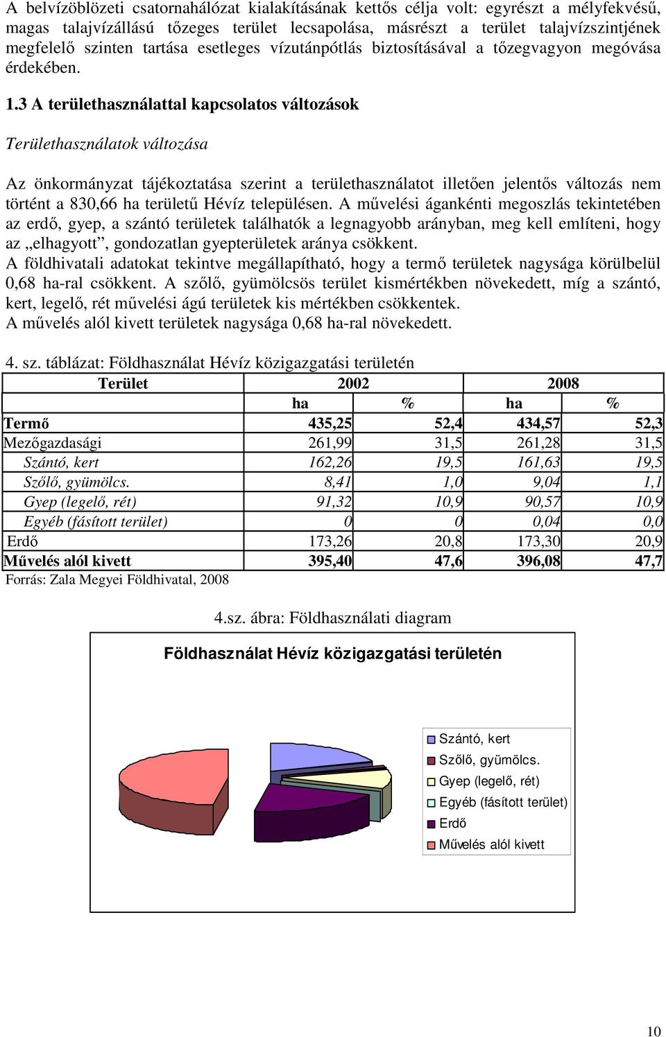 3 A területhasználattal kapcsolatos változások Területhasználatok változása Az önkormányzat tájékoztatása szerint a területhasználatot illetıen jelentıs változás nem történt a 830,66 ha területő