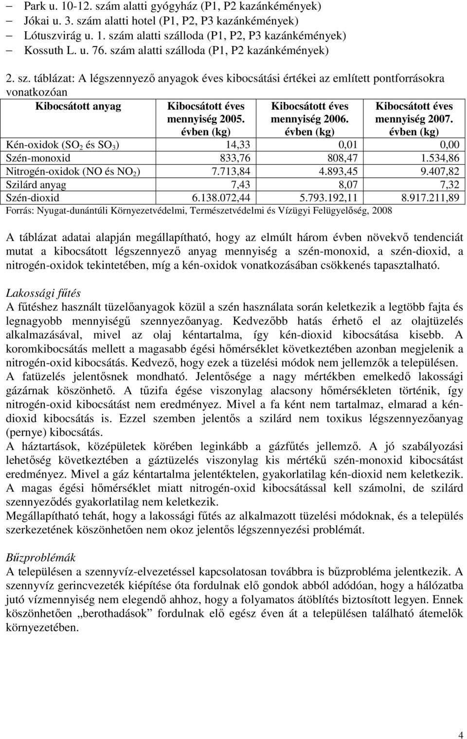 évben (kg) Kibocsátott éves mennyiség 2006. évben (kg) Kibocsátott éves mennyiség 2007. évben (kg) Kén-oxidok (SO 2 és SO 3 ) 14,33 0,01 0,00 Szén-monoxid 833,76 808,47 1.