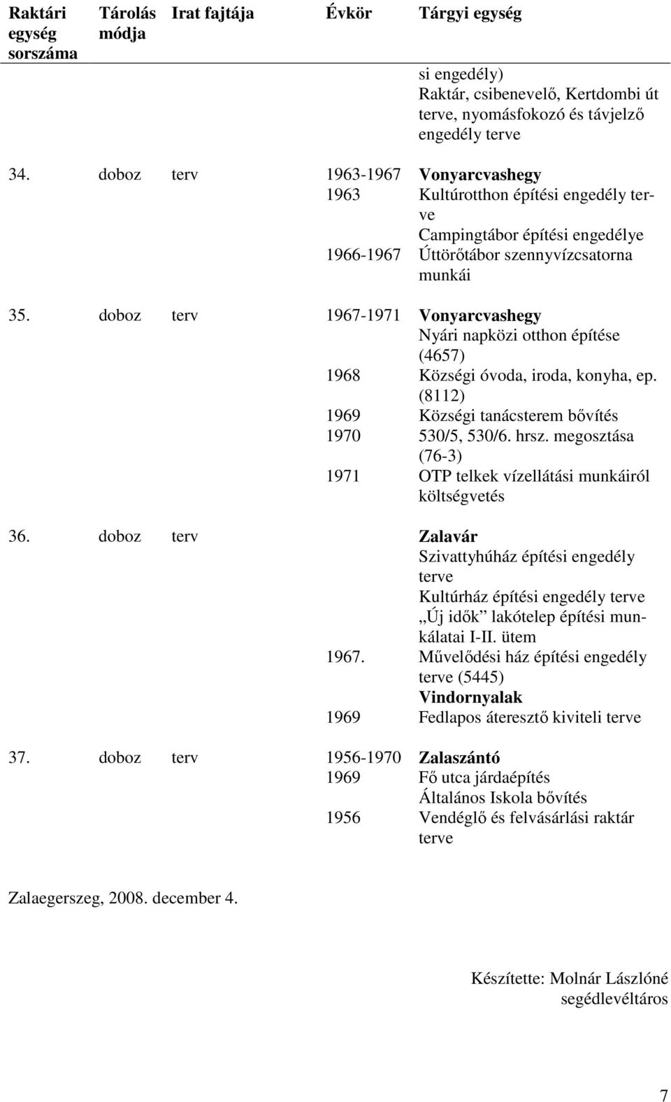 doboz terv 1967-1971 Vonyarcvashegy Nyári napközi otthon építése (4657) 1968 Községi óvoda, iroda, konyha, ep. (8112) 1969 Községi tanácsterem bővítés 1970 530/5, 530/6. hrsz.