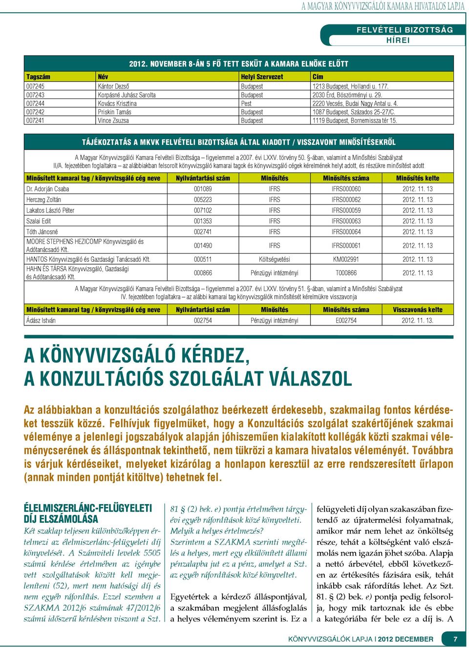 007243 Korpásné Juhász Sarolta Budapest 2030 Érd, Böszörményi u. 29. 007244 Kovács Krisztina Pest 2220 Vecsés, Budai Nagy Antal u. 4. 007242 Priskin Tamás Budapest 1087 Budapest, Százados 25-27/C.