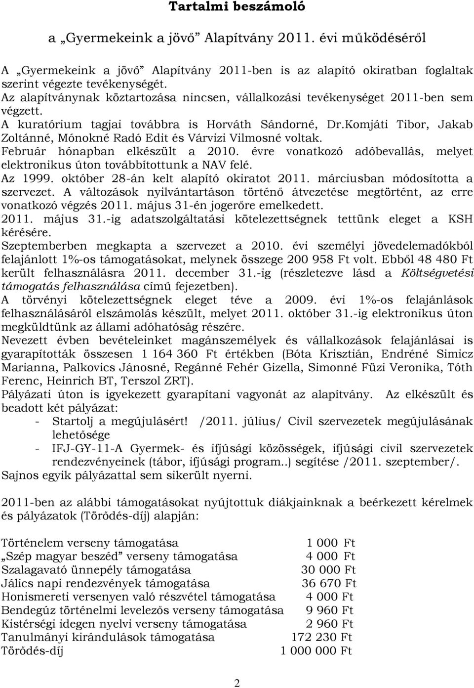 Komjáti Tibor, Jakab Zoltánné, Mónokné Radó Edit és Várvizi Vilmosné voltak. Február hónapban elkészült a 2010. évre vonatkozó adóbevallás, melyet elektronikus úton továbbítottunk a NAV felé. Az 1999.