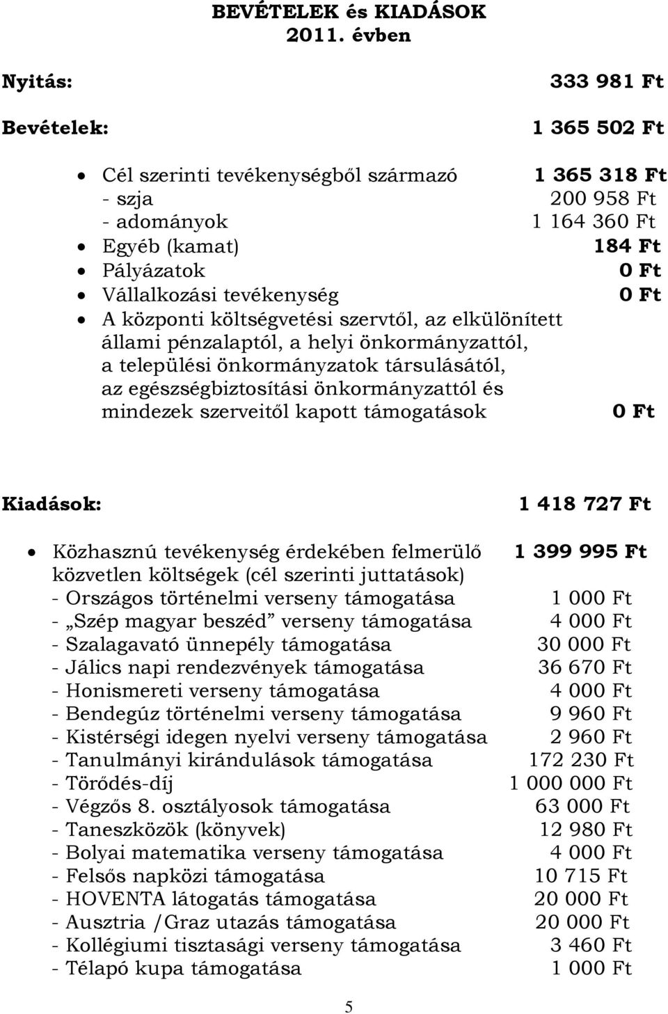 tevékenység 0 Ft A központi költségvetési szervtől, az elkülönített állami pénzalaptól, a helyi önkormányzattól, a települési önkormányzatok társulásától, az egészségbiztosítási önkormányzattól és