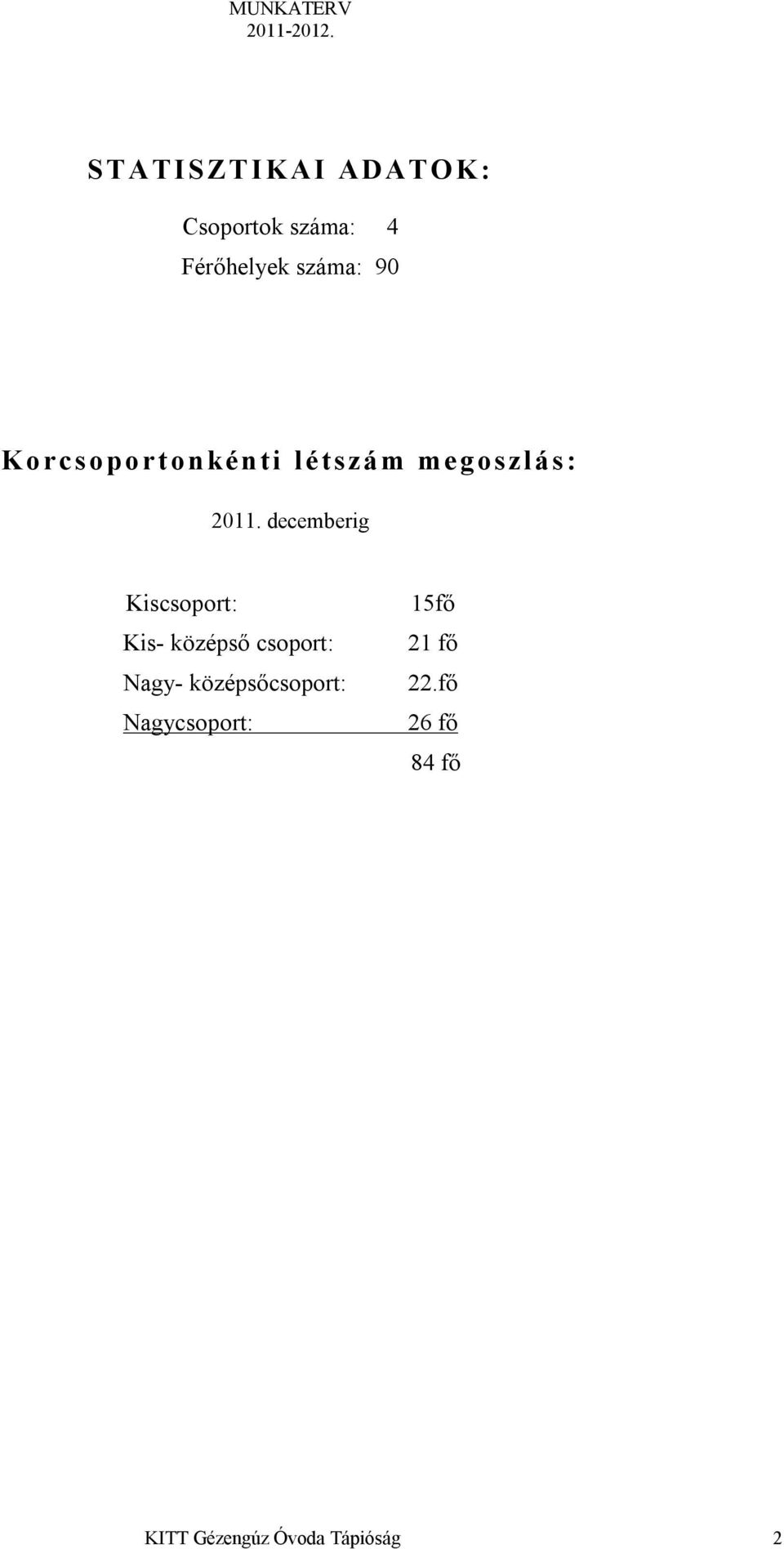 decemberig Kiscsoport: Kis- középső csoport: Nagy-