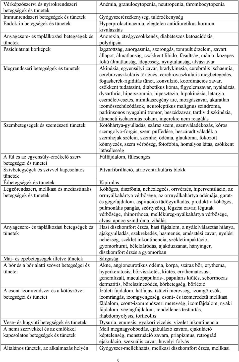 tünetek Légzőrendszeri, mellkasi és mediastinalis betegségek és tünetek Anyagcsere- és táplálkozási betegségek és tünetek Máj- és epebetegségek illetve tünetek A bőr és a bőr alatti szövet betegségei