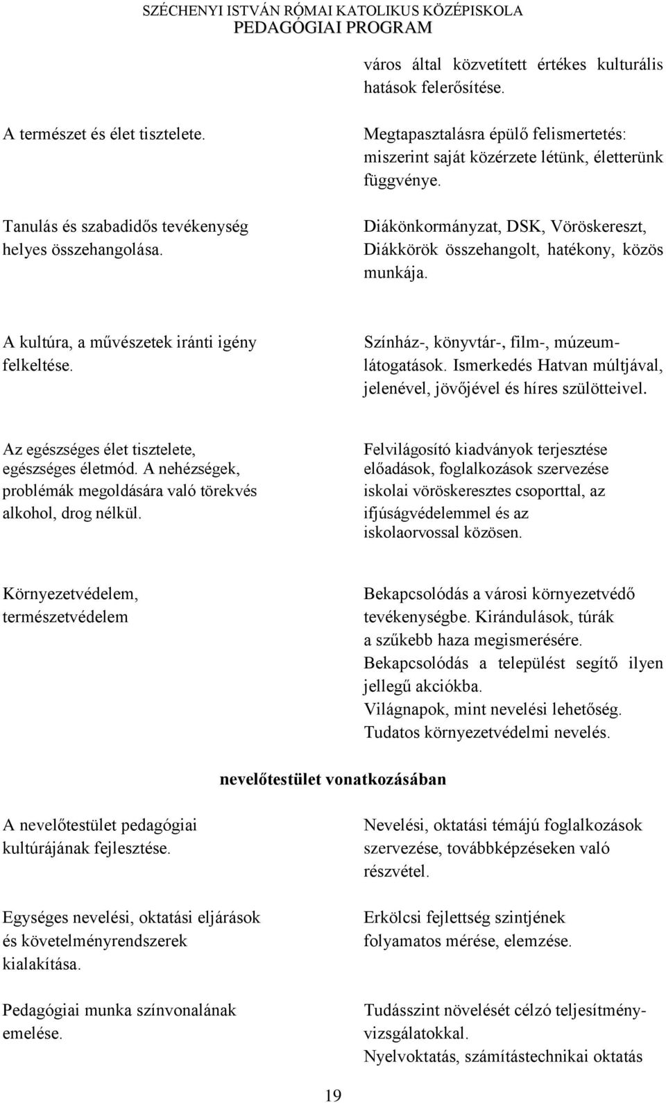 A kultúra, a művészetek iránti igény felkeltése. Színház-, könyvtár-, film-, múzeumlátogatások. Ismerkedés Hatvan múltjával, jelenével, jöv jével és híres szülötteivel.