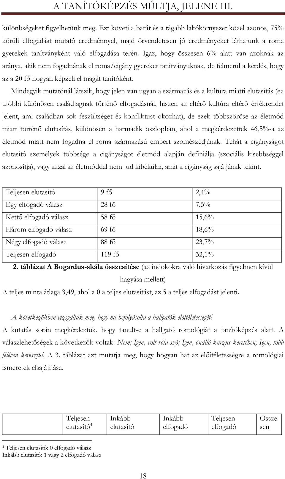 Igaz, hogy összesen 6% alatt van azoknak az aránya, akik nem fogadnának el roma/cigány gyereket tanítványuknak, de felmerül a kérdés, hogy az a 20 fő hogyan képzeli el magát tanítóként.