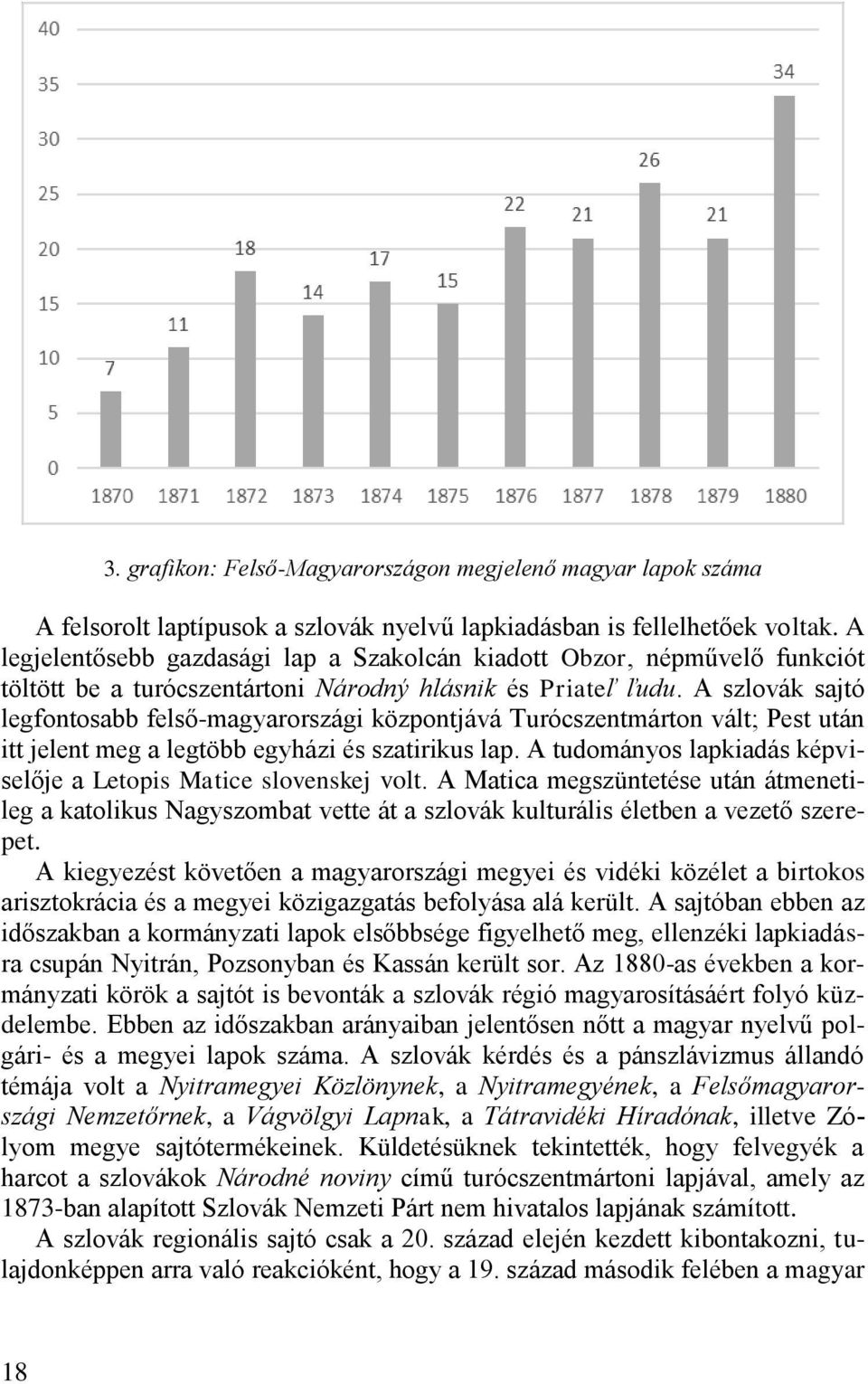 A szlovák sajtó legfontosabb felső-magyarországi központjává Turócszentmárton vált; Pest után itt jelent meg a legtöbb egyházi és szatirikus lap.