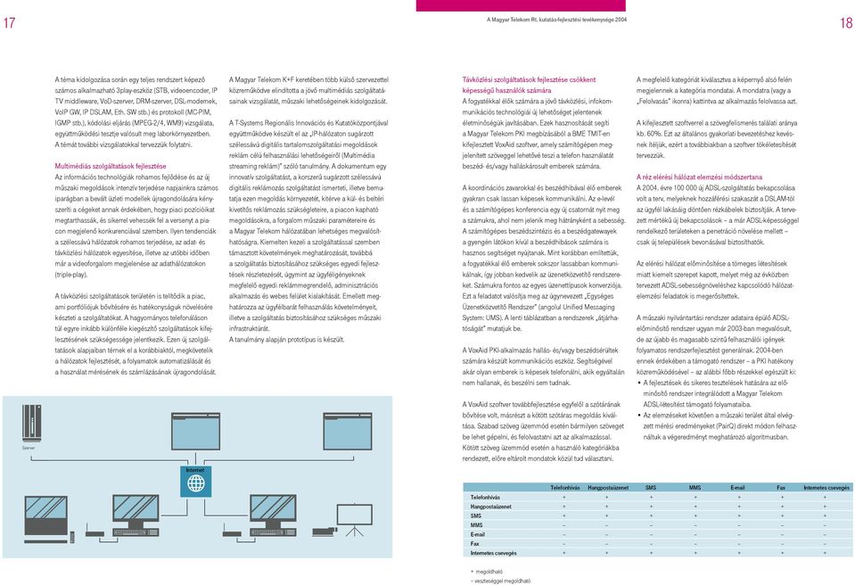 Multimédiás szolgáltatások fejlesztése Az információs technológiák rohamos fejlődése és az új műszaki megoldások intenzív terjedése napjainkra számos iparágban a bevált üzleti modellek