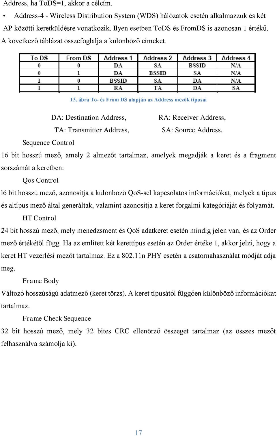 ábra To- és From DS alapján az Address mezők típusai DA: Destination Address, RA: Receiver Address, TA: Transmitter Address, SA: Source Address.