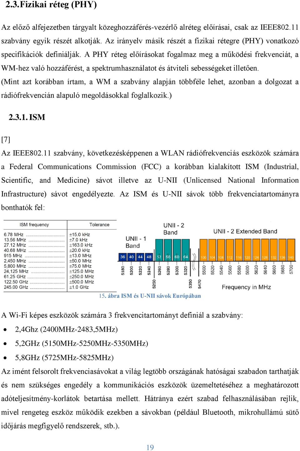 A PHY réteg előírásokat fogalmaz meg a működési frekvenciát, a WM-hez való hozzáférést, a spektrumhasználatot és átviteli sebességeket illetően.