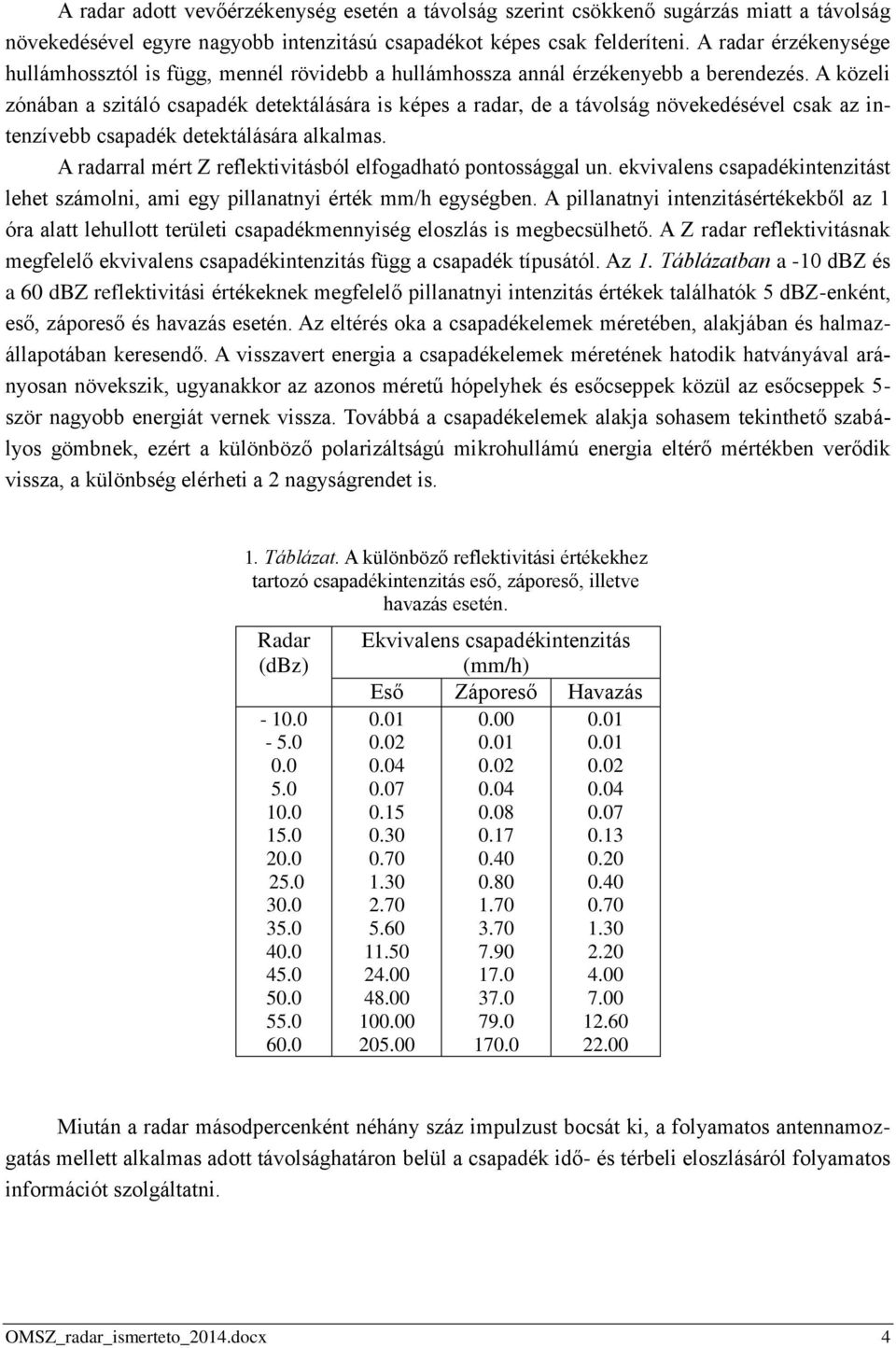 A közeli zónában a szitáló csapadék detektálására is képes a radar, de a távolság növekedésével csak az intenzívebb csapadék detektálására alkalmas.