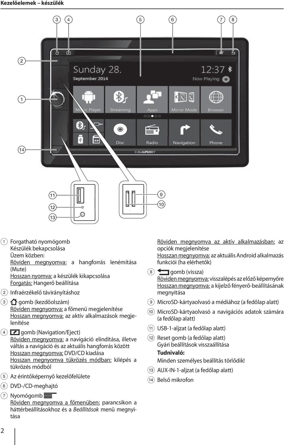 (Navigation/Eject) Röviden megnyomva: a navigáció elindítása, illetve váltás a navigáció és az aktuális hangforrás között Hosszan megnyomva: DVD/CD kiadása Hosszan megnyomva tükrözés módban: kilépés