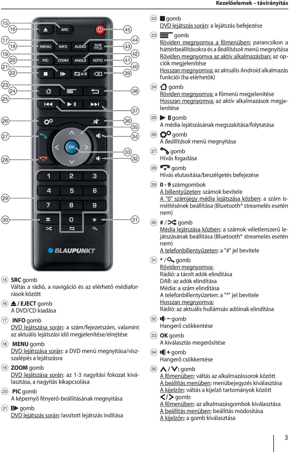 megjelenítése/elrejtése B MENU gomb DVD lejátszása során: a DVD menü megnyitása/viszszalépés a lejátszásra C ZOOM gomb DVD lejátszása során: az 1-3 nagyítási fokozat kiválasztása, a nagyítás