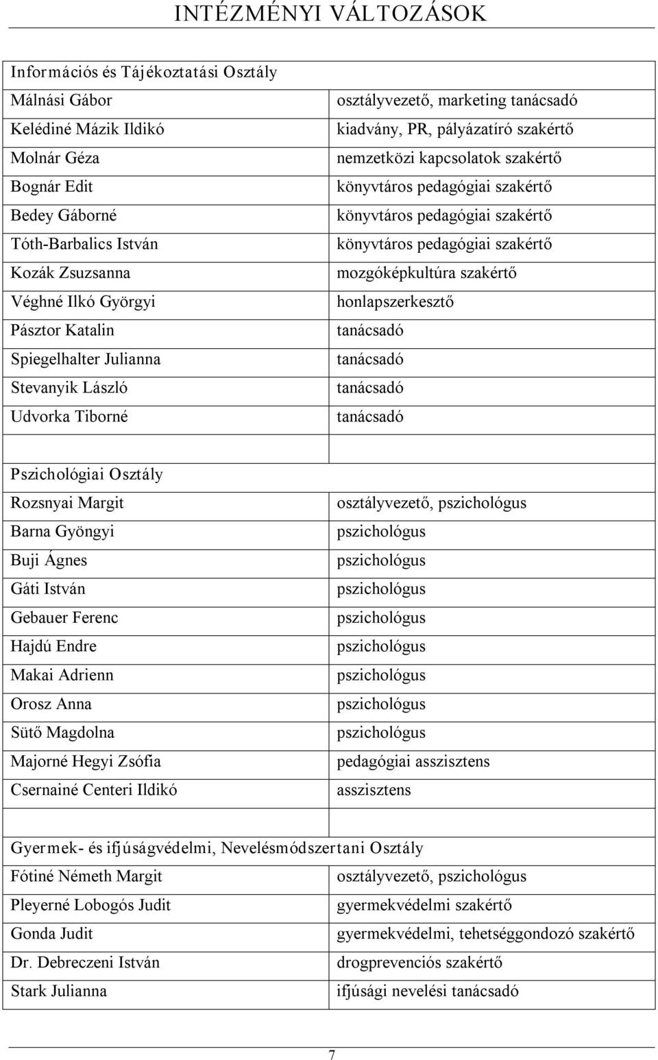 szakértő könyvtáros pedagógiai szakértő mozgóképkultúra szakértő honlapszerkesztő tanácsadó tanácsadó tanácsadó tanácsadó Pszichológiai Osztály Rozsnyai Margit Barna Gyöngyi Buji Ágnes Gáti István