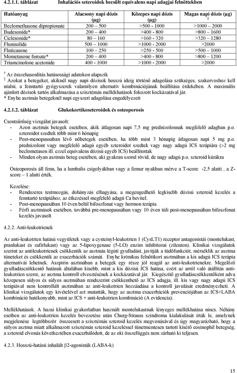 >500-1000 >1000 2000 Budesonide* 200 400 >400-800 >800 1600 Ciclesonide* 80 160 >160-320 >320 1280 Flunisolide 500 1000 >1000-2000 >2000 Fluticasone 100 250 >250-500 >500 1000 Mometasone furoate* 200