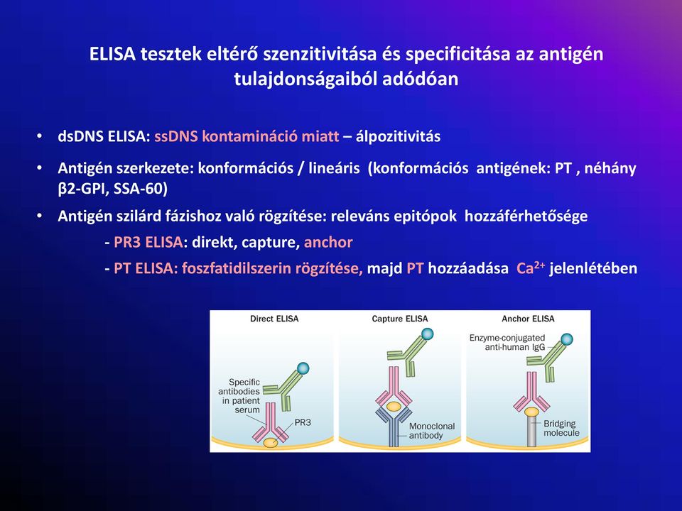 antigének: PT, néhány β2 GPI, SSA 60) Antigén szilárd fázishoz való rögzítése: releváns epitópok