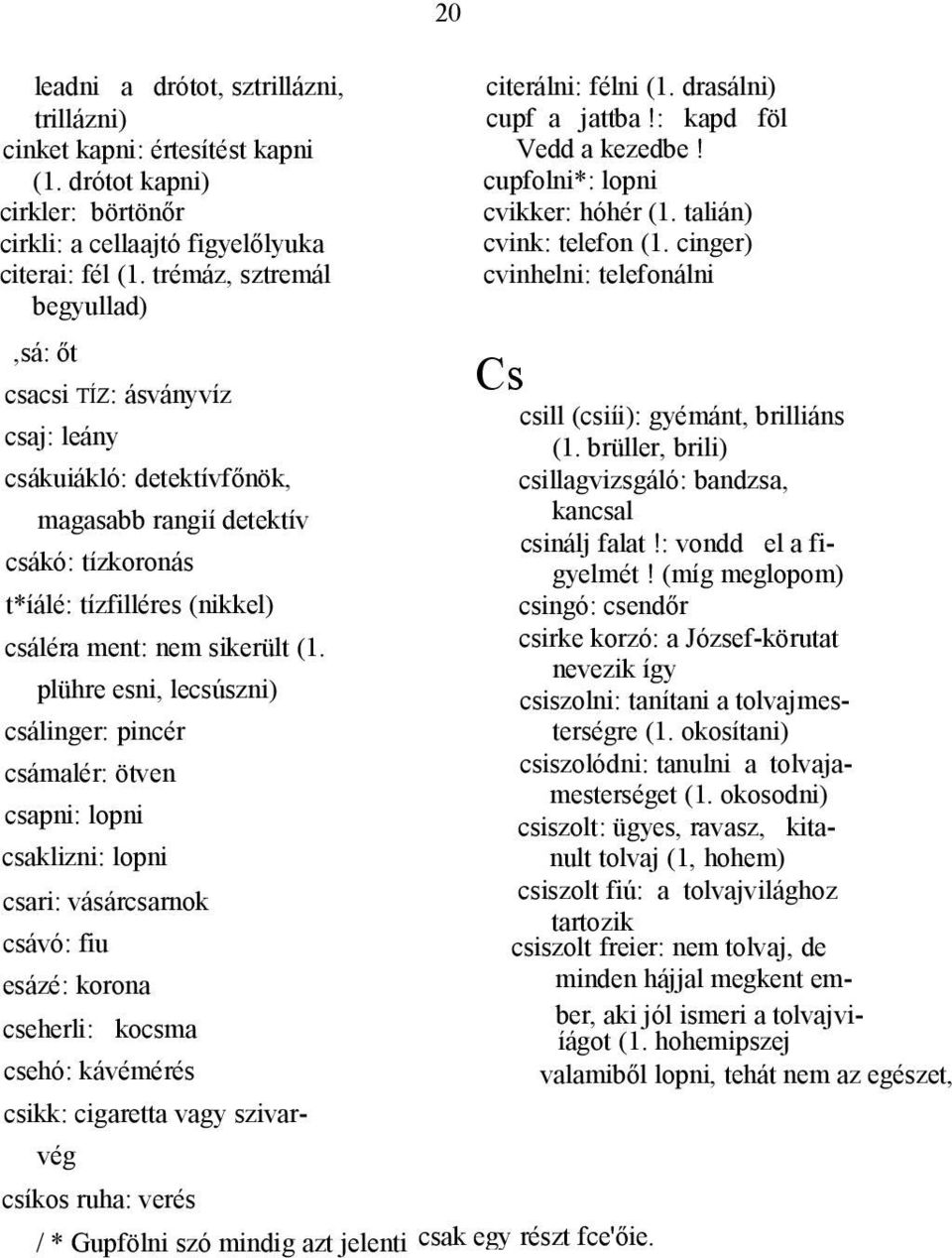 plühre esni, lecsúszni) csálinger: pincér csámalér: ötven csapni: lopni csaklizni: lopni csari: vásárcsarnok csávó: fiu esázé: korona cseherli: kocsma csehó: kávémérés csikk: cigaretta vagy szivarvég