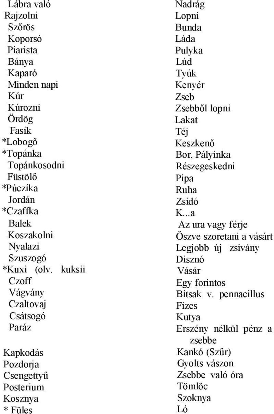 kuksii Czoff Vágvány Czaltovaj Csátsogó Paráz Kapkodás Pozdorja Csengettyű Posterium Kosznya * Füles Nadrág Lopni Bunda Láda Pulyka Lúd Tyúk Kenyér Zseb Zsebből