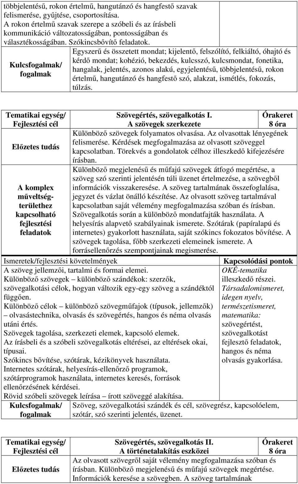 Kulcsfogalmak/ fogalmak Egyszerű és összetett mondat; kijelentő, felszólító, felkiáltó, óhajtó és kérdő mondat; kohézió, bekezdés, kulcsszó, kulcsmondat, fonetika, hangalak, jelentés, azonos alakú,