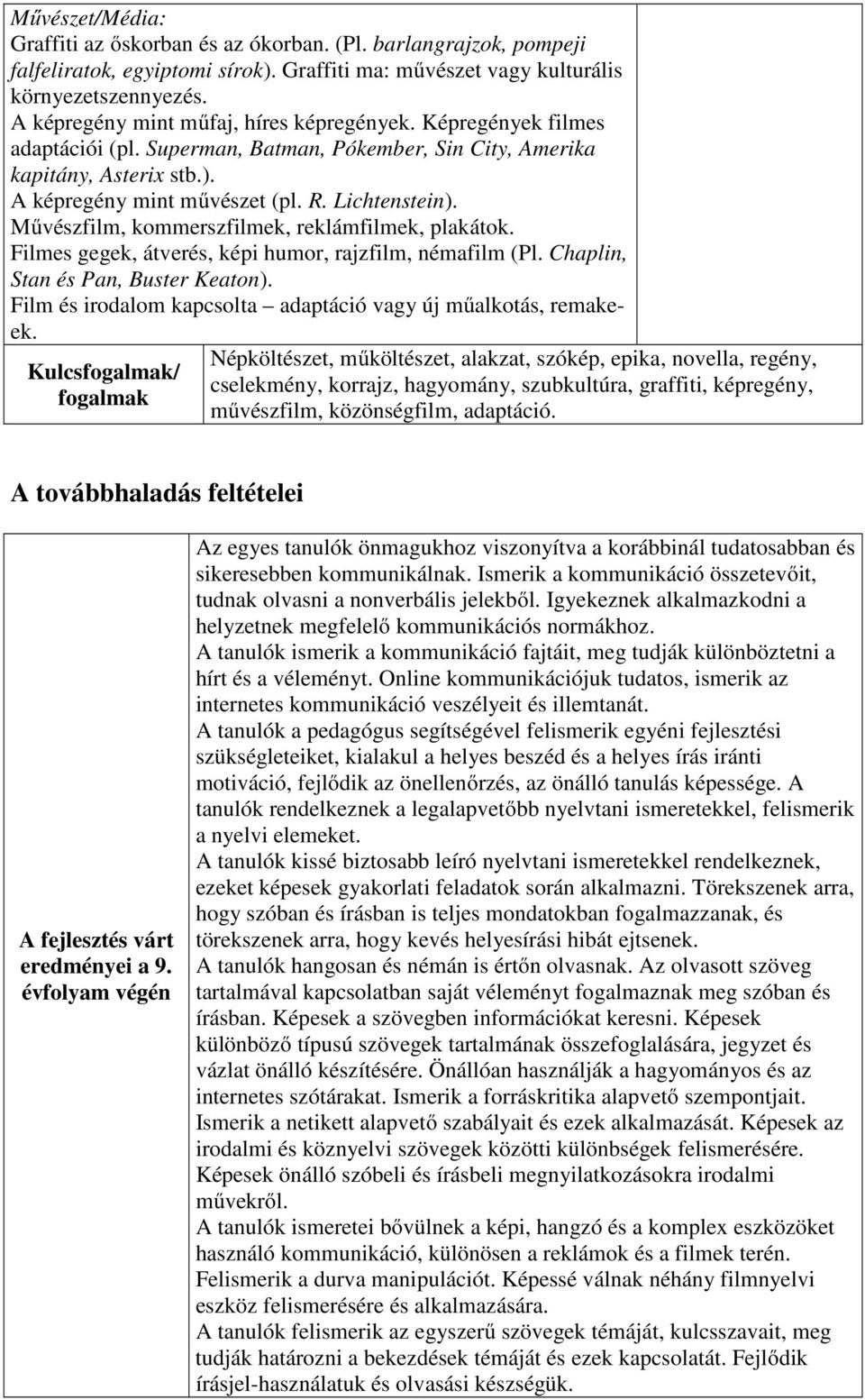 Művészfilm, kommerszfilmek, reklámfilmek, plakátok. Filmes gegek, átverés, képi humor, rajzfilm, némafilm (Pl. Chaplin, Stan és Pan, Buster Keaton).