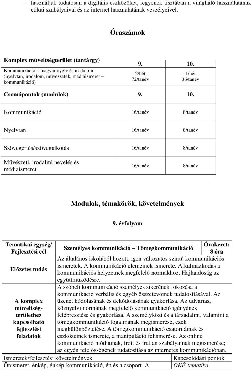 2/hét 72/tanév 1/hét 36/tanév Csomópontok (modulok) 9. 10.