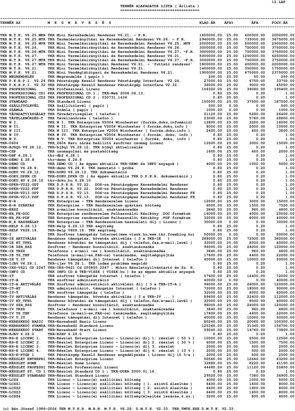 TKR Mini Termelésirányítási és Kereskedelmi Rendszer V6.26. 3000000.00 25.00 750000.00 3750000.00 TKR M.T.K. V6.26.MTK TKR Mini Termelésirányítási és Kereskedelmi Rendszer V6.27.